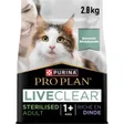 Pro Plan LIVECLEAR Croquettes Chat Adulte Stérilisé Riche en Dinde