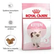 Royal Canin Kitten pour chaton Croquettes Chat