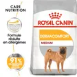 Royal Canin Dermacomfort Medium