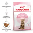Royal Canin Kitten Sterilised