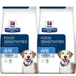 Hills Nourriture Prescription Diet d/d en cas d’allergies, au canard et au riz