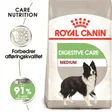 Royal Canin Digestive Care Medium