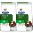 Hills Prescription Diet r/d Croquettes chien Weight Reduction