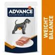 Advance Veterinary Diets Weight Balance