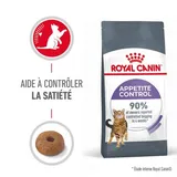 Appetite Control Care