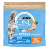 Croquettes Light pour Chat en Surpoids au Poulet